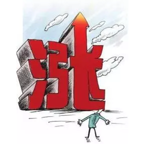 多地限产已被提上日程！钢价疯涨，备货你还在等吗？